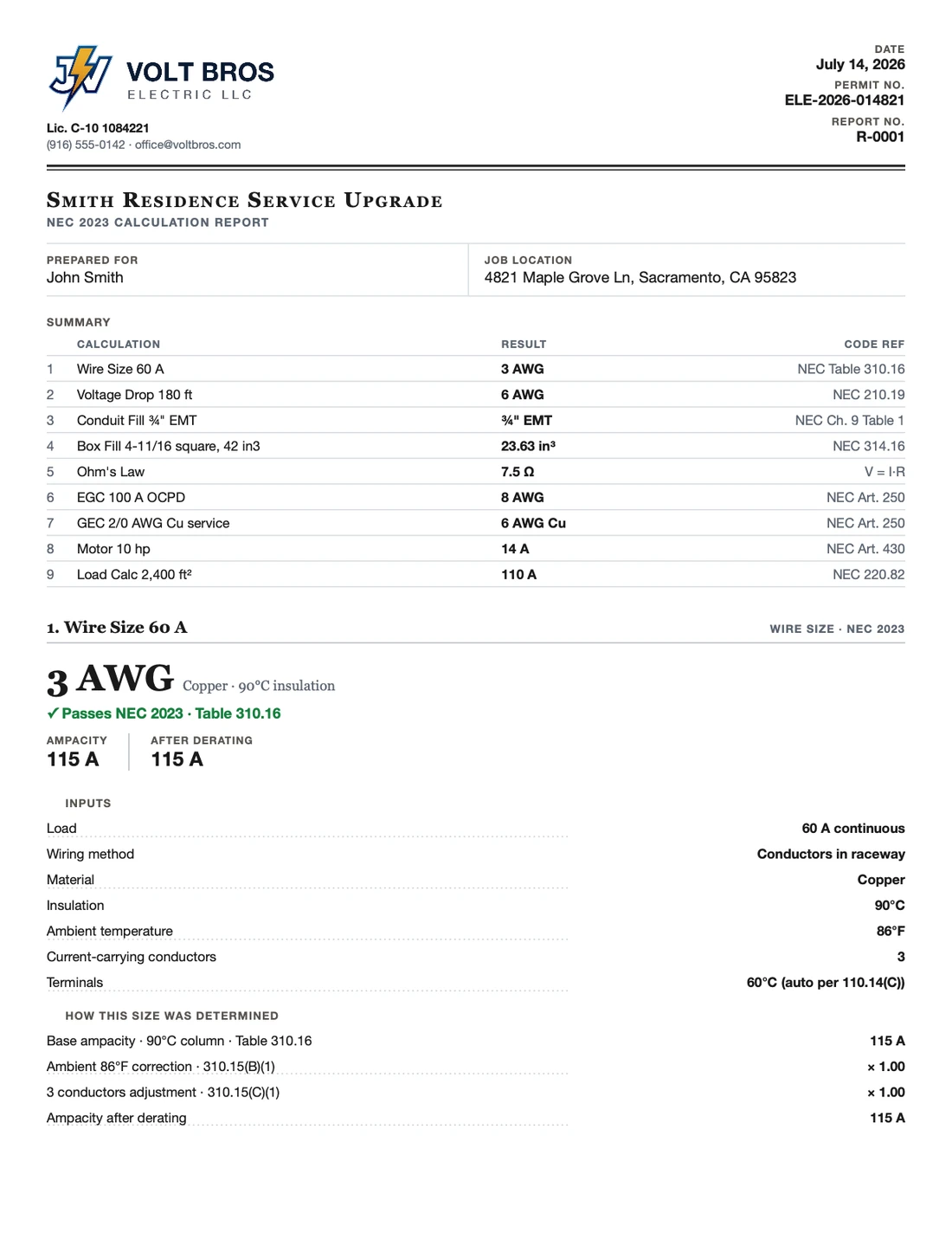 JobVolt PDF report page with company letterhead, summary index and NEC code citations